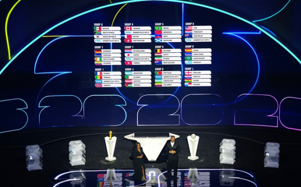 2026 FIFA WC ticket request breaks records 2026 FIFA WC ticket request breaks records